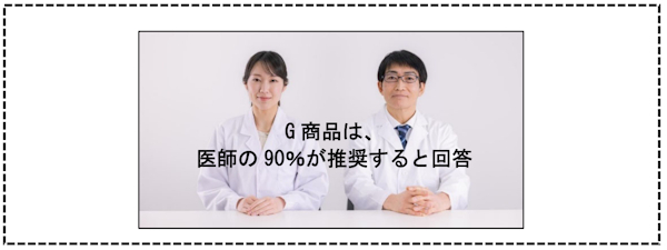 消費者庁が用意した「高評価％」表示の例（画像は報告書から編集部がキャプチャ）