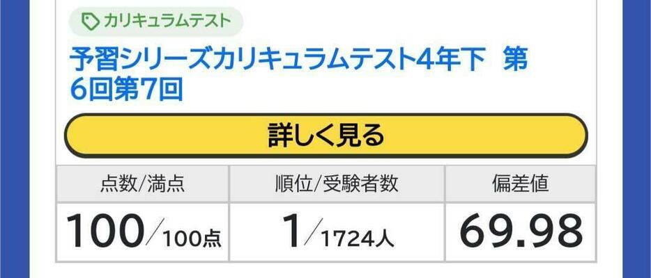 テストの結果に目を奪われた【画像提供：たぬきち2027W中学受験（@zvZ4MReo0a33222）さん】