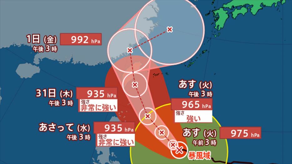 テレビ山梨