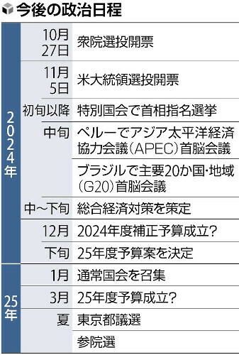 （写真：読売新聞）