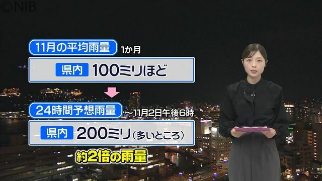 NIB長崎国際テレビ