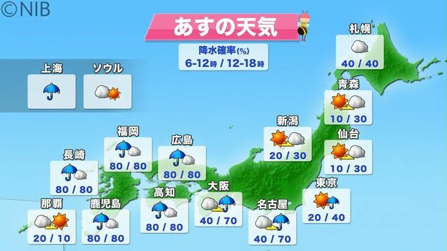 NIB長崎国際テレビ