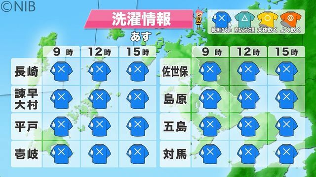 NIB長崎国際テレビ