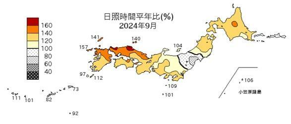 日照時間平年比　出典：気象庁HP