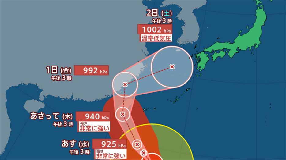 テレビ山梨