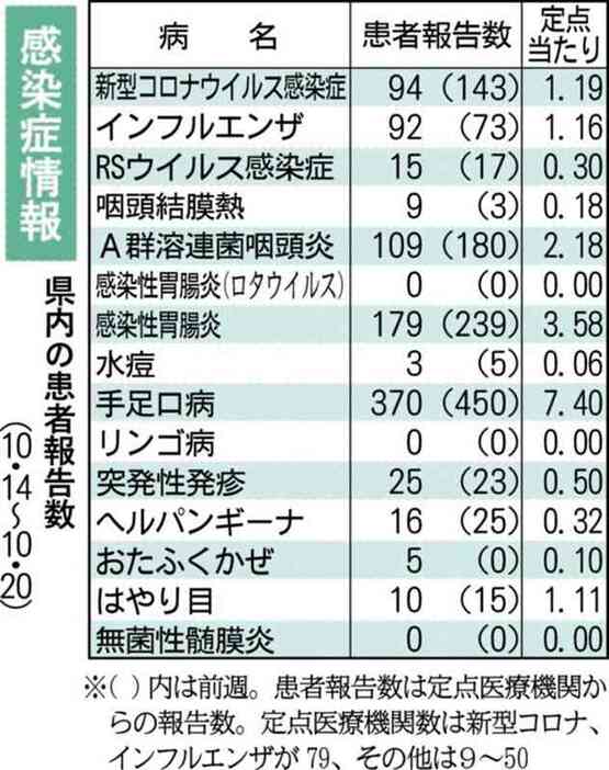 （写真：熊本日日新聞）