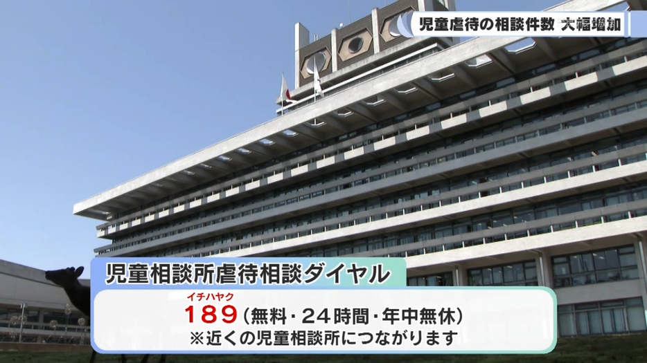 虐待を見かけたら児童相談所虐待相談ダイヤル189（いちはやく）に