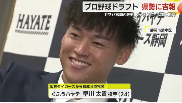 くふうハヤテ・早川太貴 選手