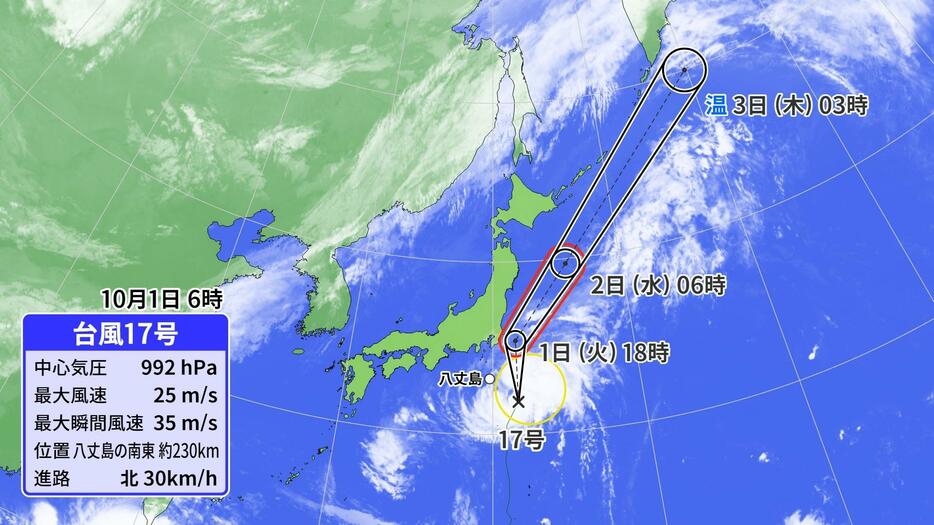 1日(火)午前6時の台風17号の位置と予想進路