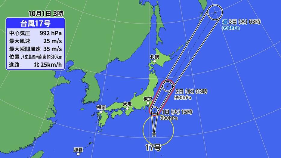 1日(火)午前3時の台風17号の位置と進路予想