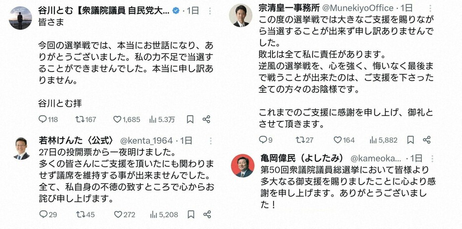 「裏金」に関係し、落選した自民党の元議員たちの投稿。敗北への謝罪や支援への感謝を述べる内容が大半だ＝Xから