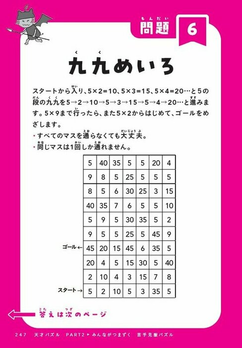 『「算数力」は小3までに育てなさい』（田邉亨著・ダイヤモンド社刊）より