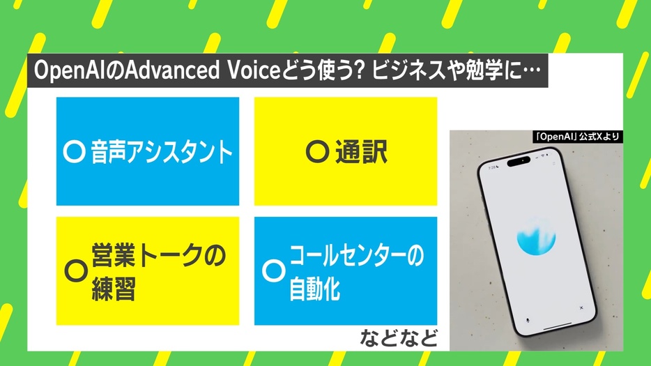 「Advanced Voice Mode」の活用例