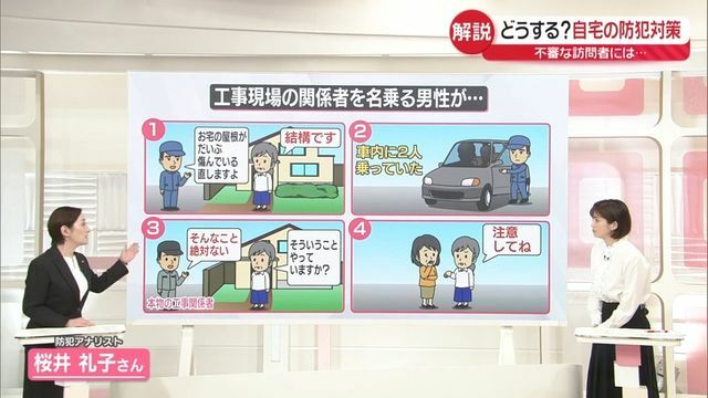 日テレNEWS NNN