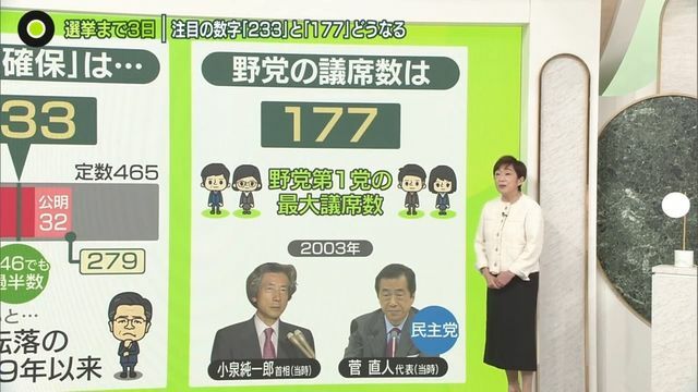 日テレNEWS NNN