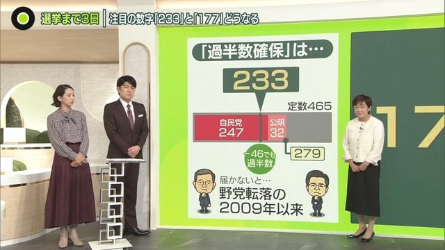 日テレNEWS NNN