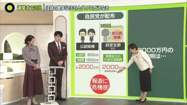 日テレNEWS NNN