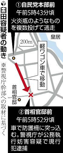 車で官邸を襲撃した男の移動経路