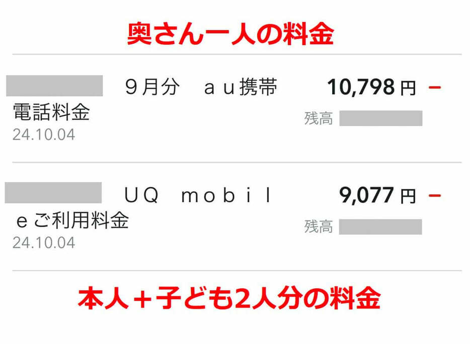 これが実際のスマホ料金です。下は本人＋子ども2人分（計3人分）の料金で9,077円ですが、奥さんの料金は一人で1万円を超えています。これはなんとかしないと！