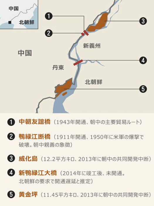 (写真：朝鮮日報日本語版) ▲グラフィック＝梁仁星（ヤン・インソン）