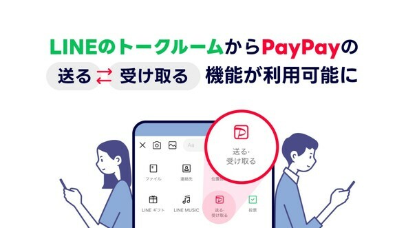 画像はニュースリリースとLINE「新機能の使い方ガイド」から引用、以下同