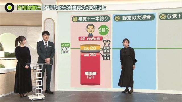 日テレNEWS NNN