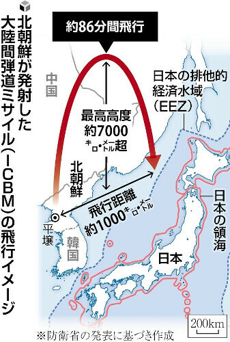 （写真：読売新聞）