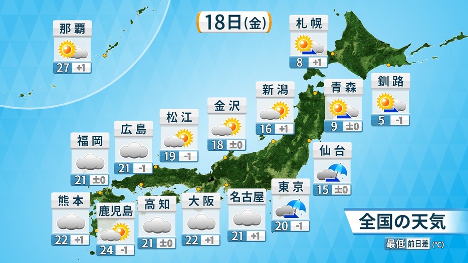 18日（金）の天気予報と予想最低気温