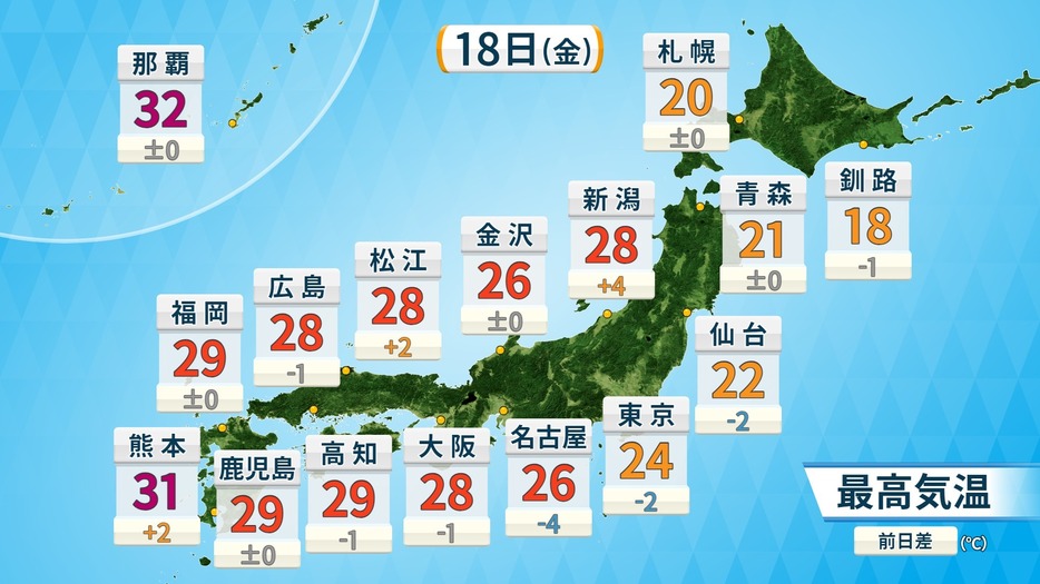 18日（金）の予想最高気温