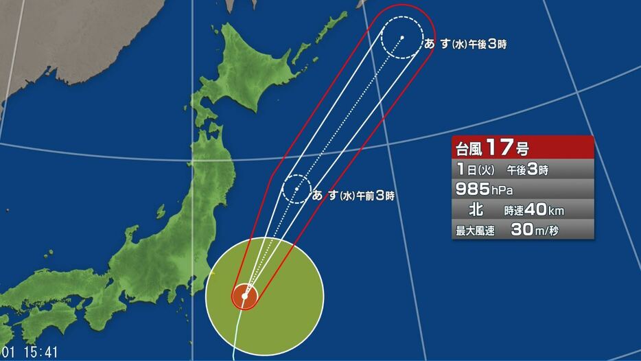 進路予想