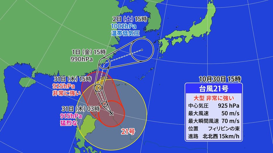 RKB毎日放送