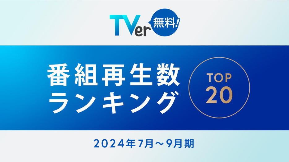 TVer「番組再生数ランキング」