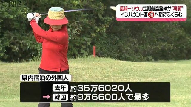 NIB長崎国際テレビ