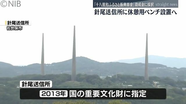 NIB長崎国際テレビ