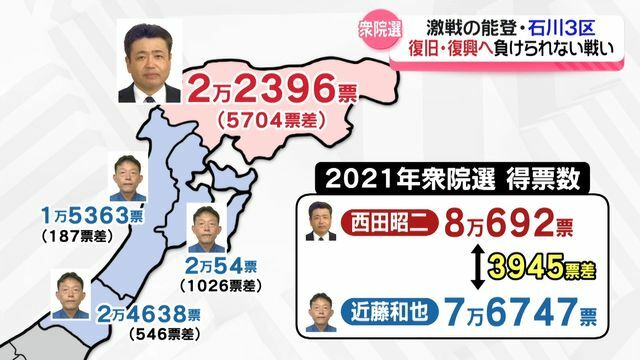 テレビ金沢NEWS