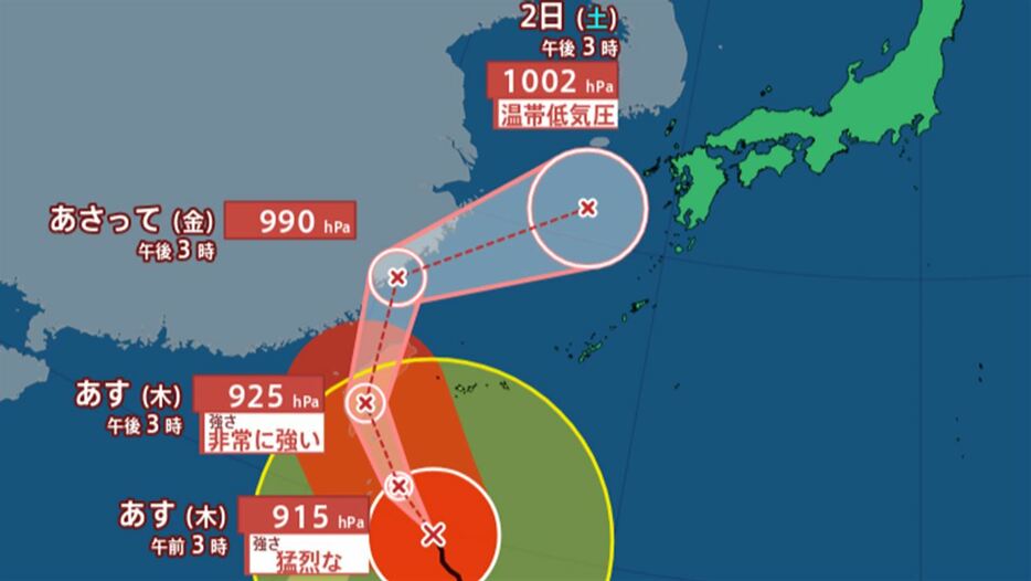 テレビ山梨