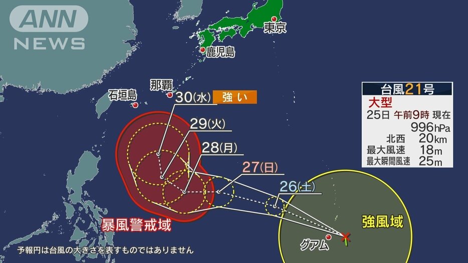 台風21号の進路予想