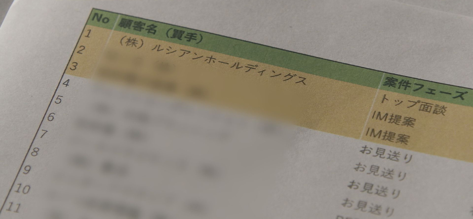 100社近い候補が見送りの判断をする中、唯一買収に名乗りを上げたのが「ルシアン」