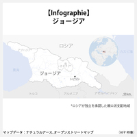 【Infographie】ジョージア