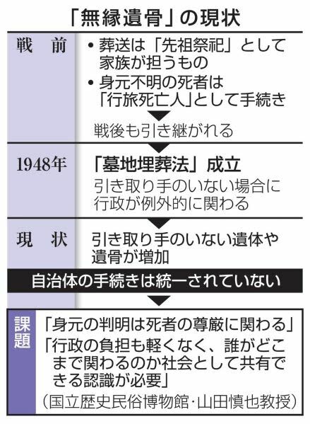 （写真：47NEWS）