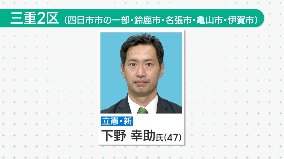 下野幸助氏