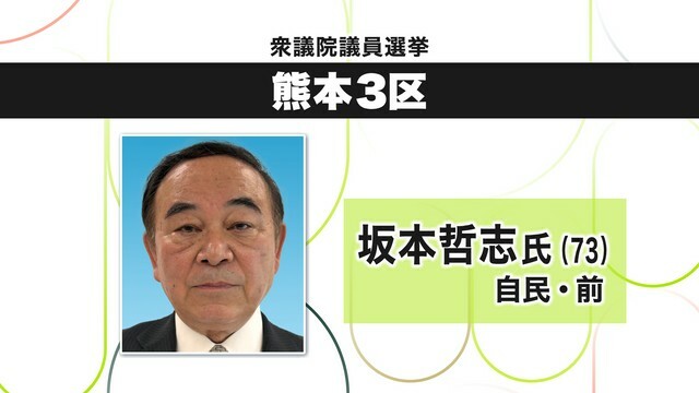 当選確実となった坂本哲志氏(自民・前)