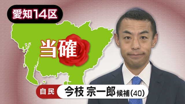 中京テレビNEWS