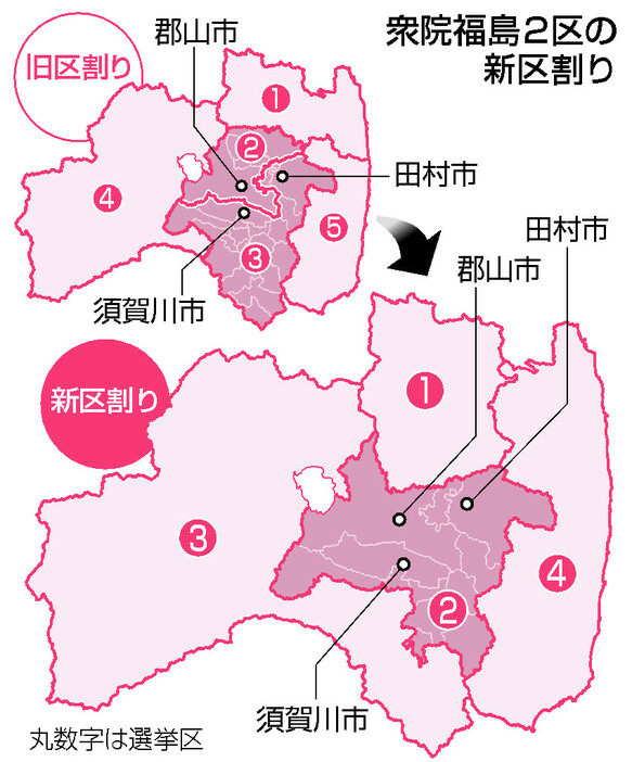 衆院福島２区の新区割り