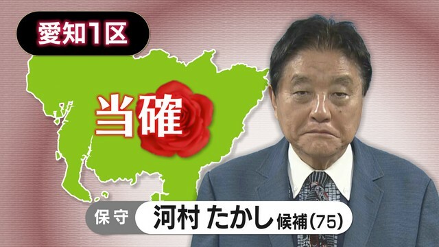 中京テレビNEWS