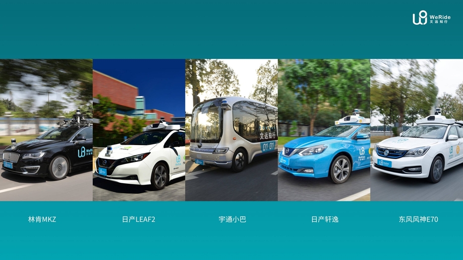 中国で最初に自動運転タクシー（ロボタクシー）事業を開始した、文遠知行（WeRide、ウィーライド）