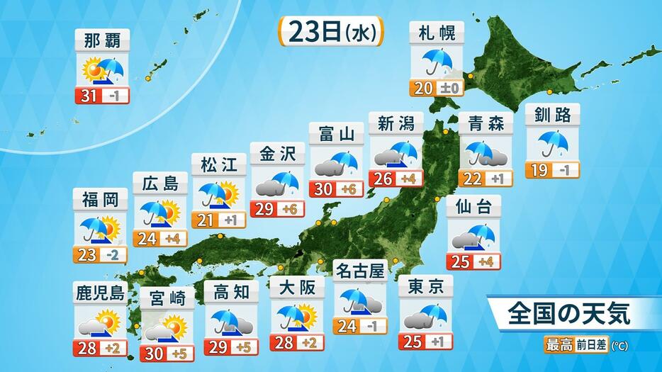 23日(水)の天気予報と予想最高気温