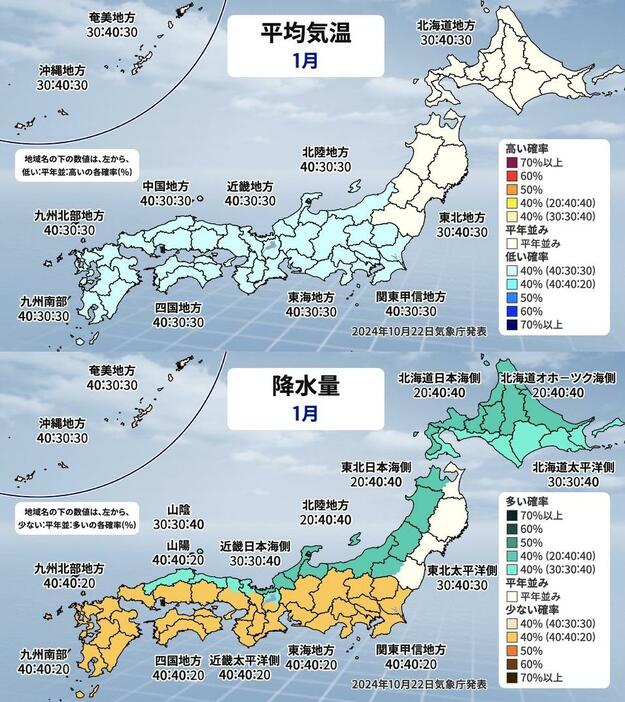 平均気温と降水量(2025年1月)