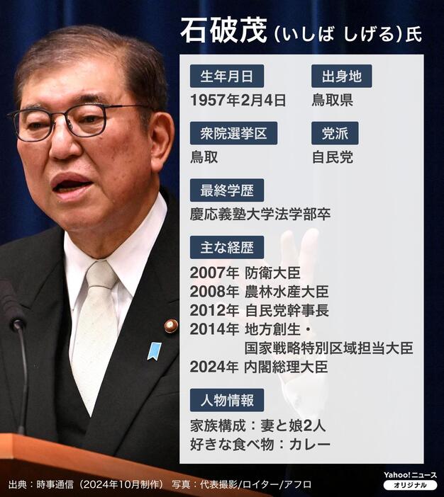 【図解】自民党・石破茂氏のプロフィール