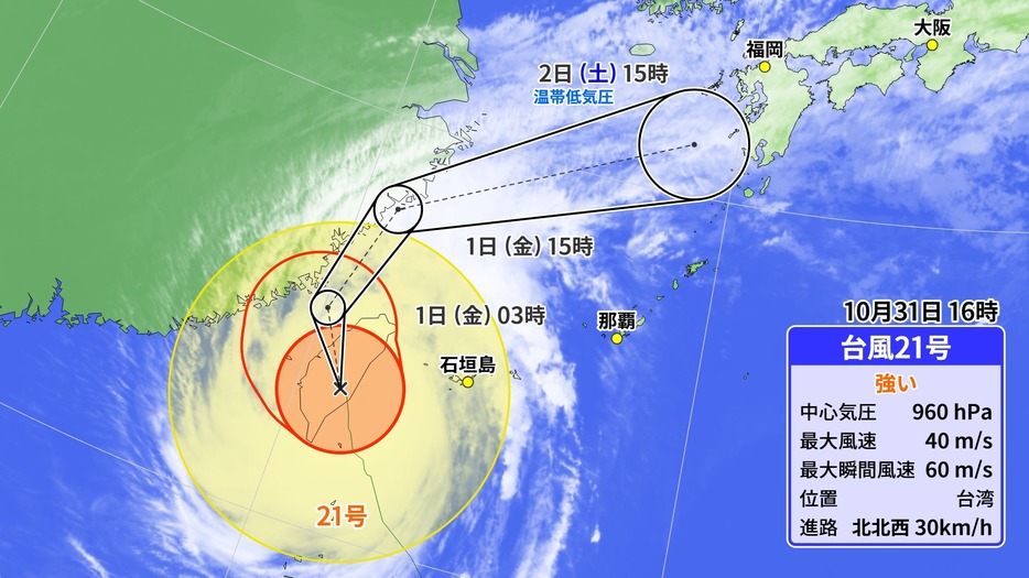 台風21号の予想進路図。